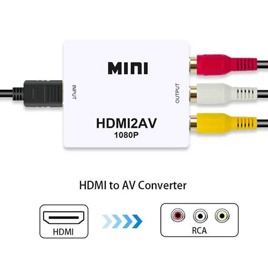 Conversor HDMI To Rca