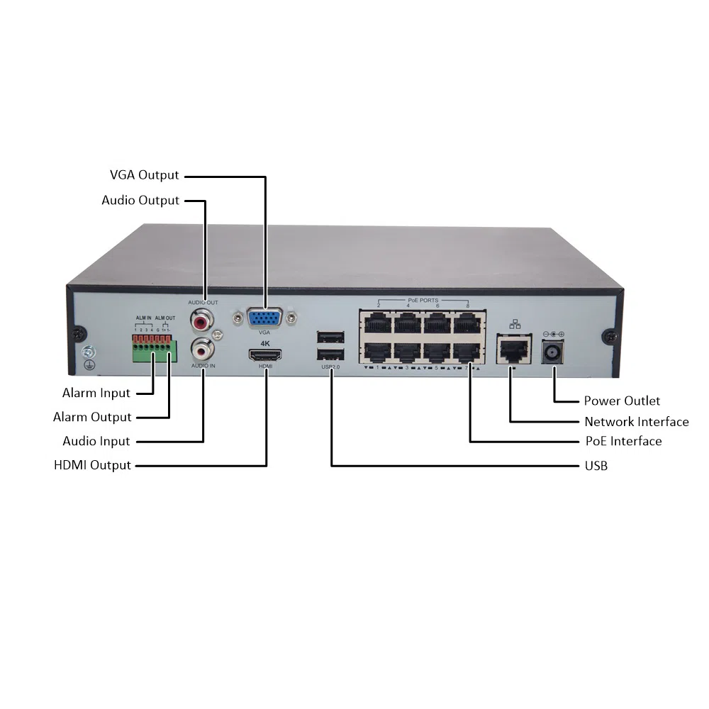 NVR 8CH NVR301-08S3 UNV Soporta Hasta 4K