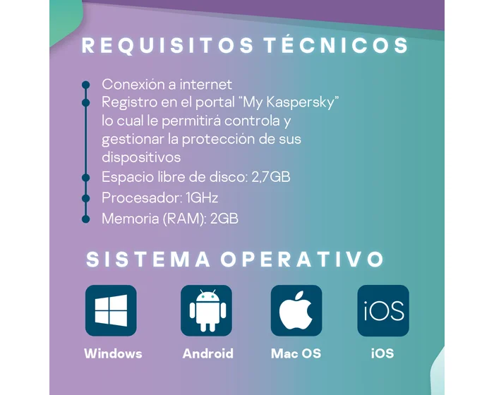 Antivirus Kaspersky Plus 1 Dispositivo por 1 Año