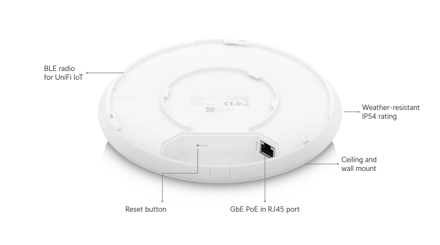 U6-PRO - UniFi Access Point WI-FI-6 AX5300 PoE 140 M2