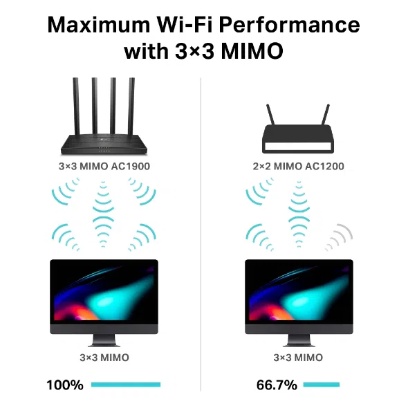 Router TP-Link Archer C80 AC1900 Doble Banda Inalámbrico MU-MIMO